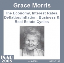 The Economy, Interest Rates, Deflation/Inflation, Business & Real Estate Cycles